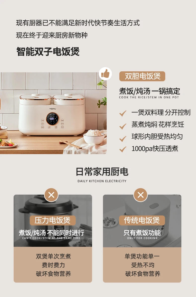 Description Picture 4 of itemDouble bile double with intelligent mini multi-function electric meal bao with rice cooker seal 4 l steamer cooker 2-5people220v