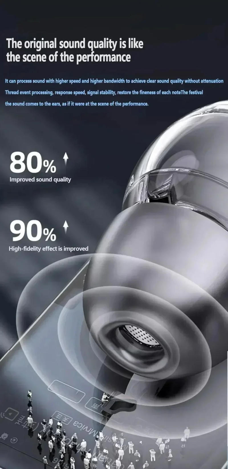 Description Picture 5 of itemAir39 ENC Noise Reduction Game TWS Earphones Bluetooth Headphone Gaming Long Battery Life 3D Sound Bass Bluetooth 5.3 Headset