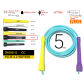 CC PVC 5MMX3.2M