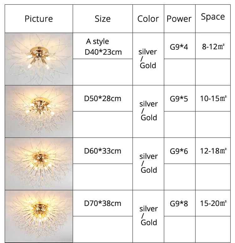 Description Picture 4 of itemCrystal Flower Ball Pendant Light for Bedroom Kitchen Living Room Home Shop Decoration Hanging Lamp Ceiling Chandeliers Modern