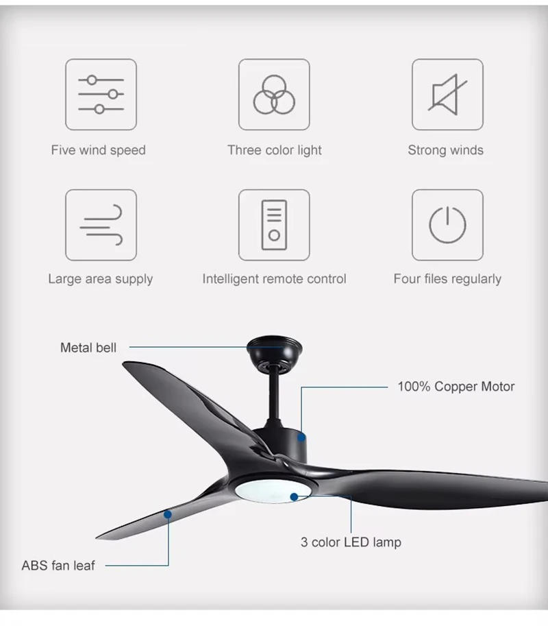 Description Picture 3 of itemNew 64inch 3 ABS Blades Modern Ceiling Fan with LED Light – Create a Refreshing Room Environment home fan