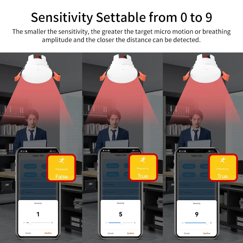 Description Picture 6 of itemSmart Life Tuya Zigbee Human Presence Detector 5.8G Smart Human Body PIR Sensor Radar Detector Microwave Motion Sensors 110/220V