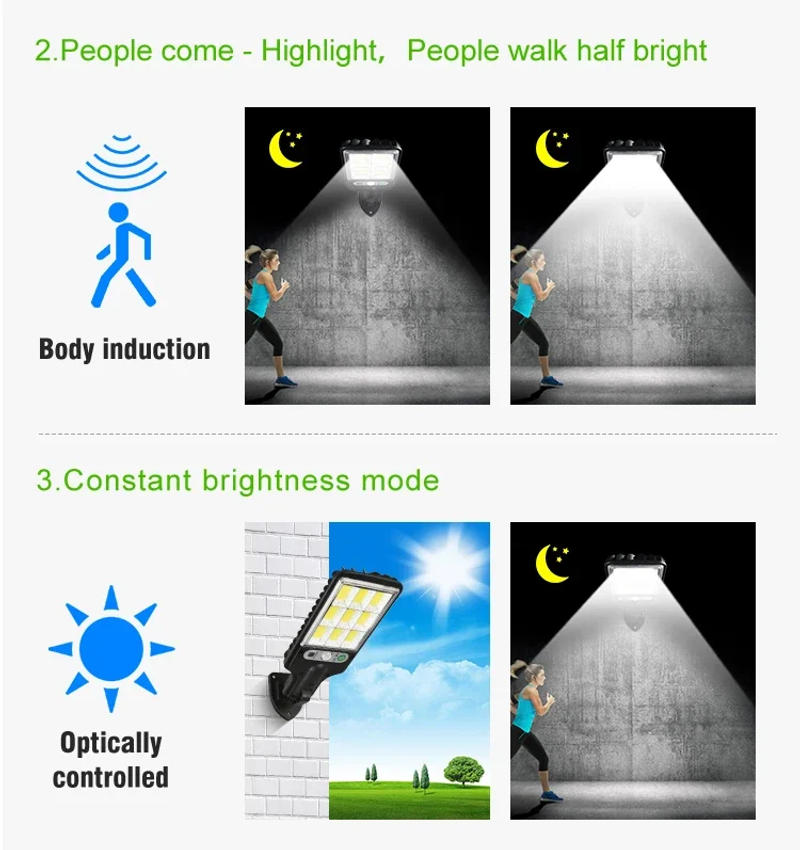 Description Picture 5 of itemLED Solar Outdoor Remote Control 3 Modes LED Courtyard Wall Lamp Human Body Induction Garden Terrace Garage Door Street Lighting