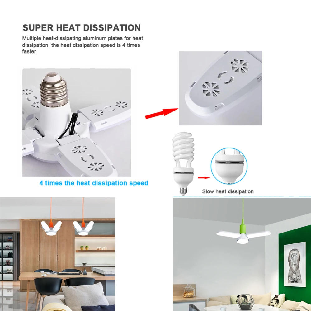 Description Picture 3 of item28W Foldable LED Bulb E27 Fan Blade LED Lamp AC 220V Bombilla Lampada Spotlight for Home Ceiling Panel Room Garage Lighting
