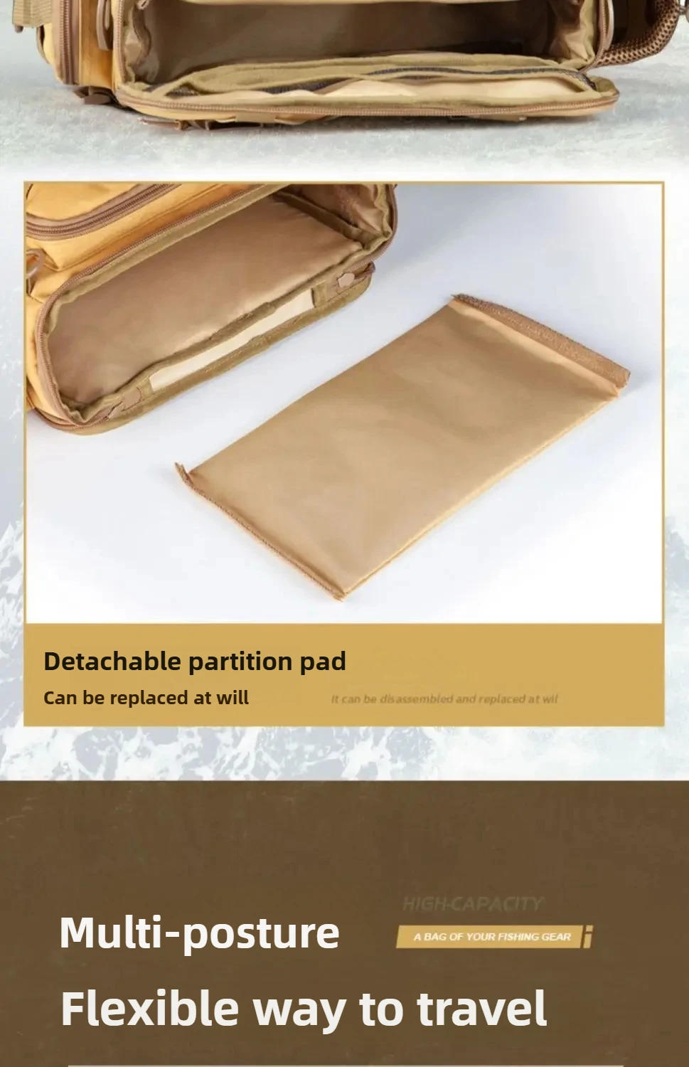 Description Picture 5 of itemFishing Tackle Bag Portable Shoulder Storage with Rod Holder Waterproof Outdoor Sports Gear for Fly Fishing Anglers