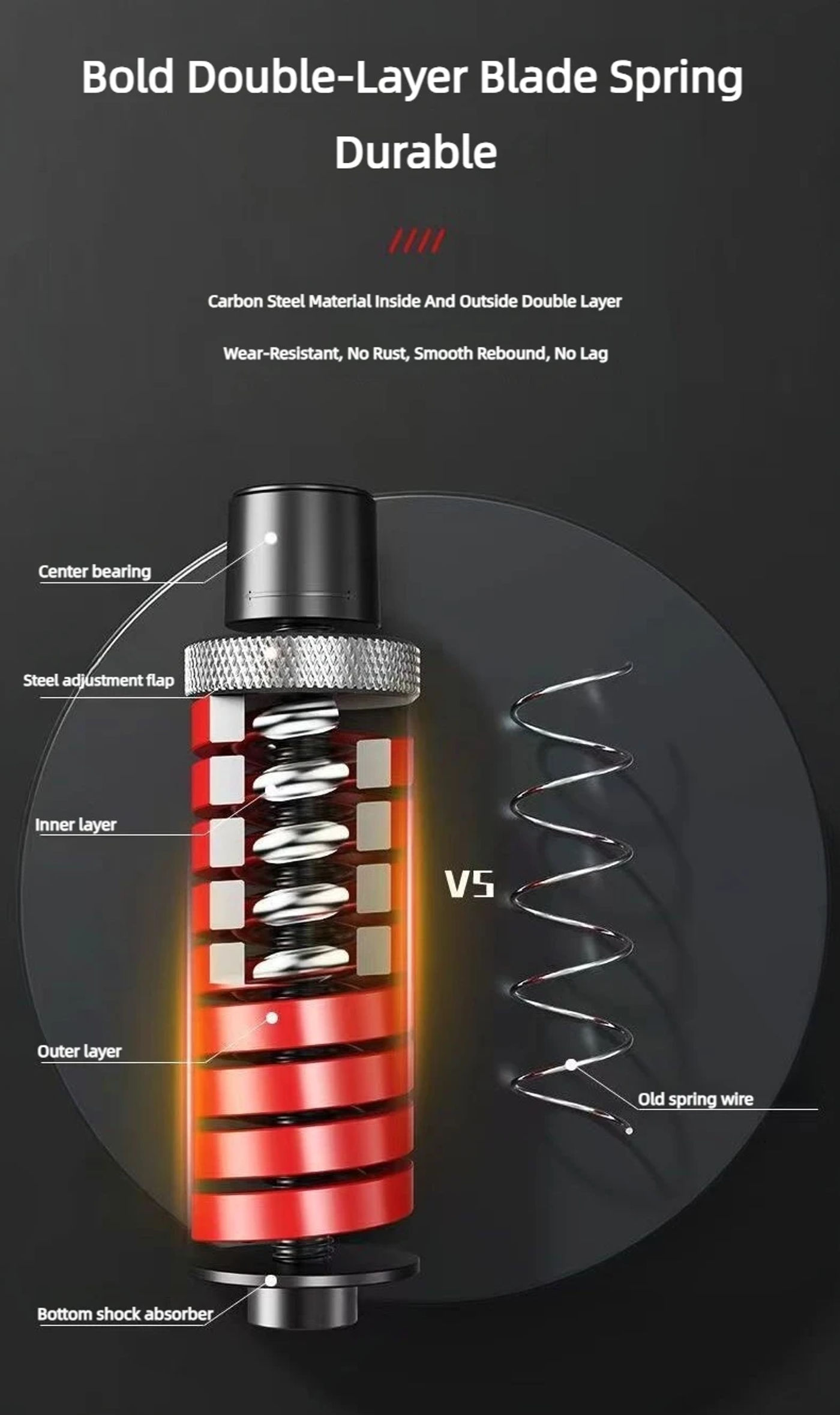 Description Picture 6 of item5-165Kg Adjustable Heavy Hand Grip Exercise Strengthener Gripper Finger Expander Arm Wrist Forearm Trainers Fitness Steel Spring