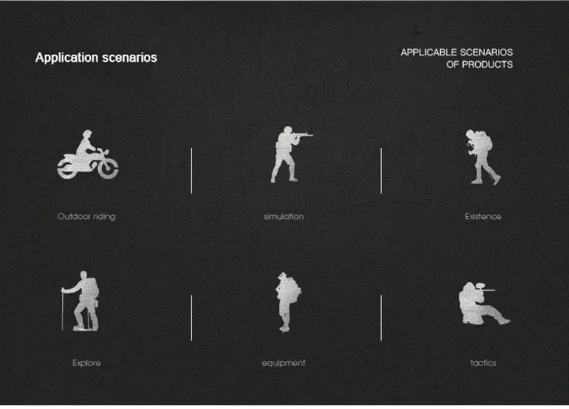 Description Picture 4 of itemMultifunctional Tactical Range Bag Molle System Waterproof Gun Shooting Pistol Case Pack Hunting Accessories Tools Sling Bag