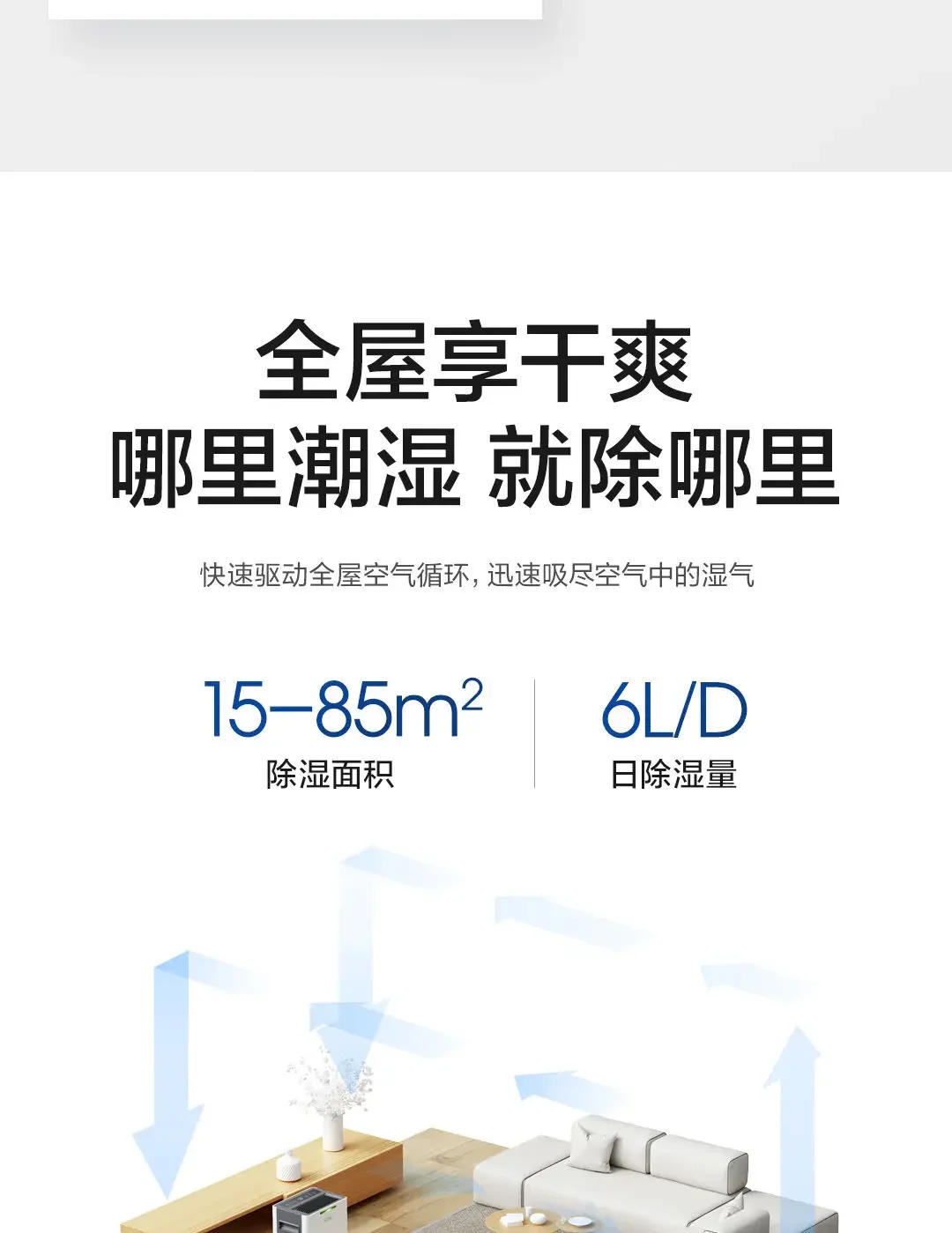 Description Picture 5 of itemDehumidifier for home room living room dehumidifier basement moisture absorber dryer home dehumidifier