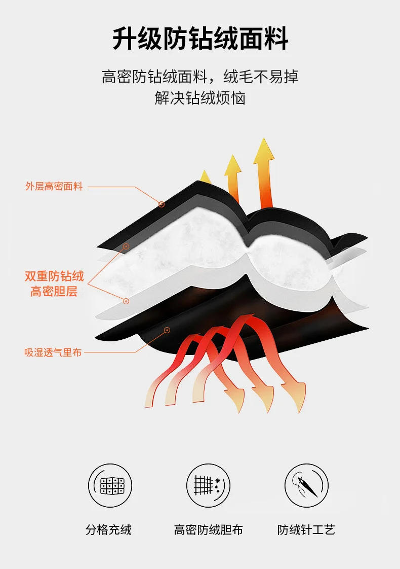 Description Picture 5 of itemOutdoor Warm Hiking Down Jacket for Men Solid Color All-match Camping Down Coats Fashion with Hood Male Clothes Winter Windproof