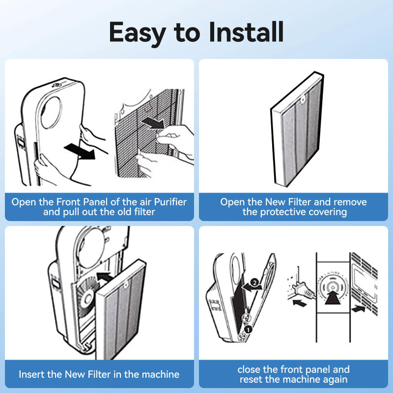 Description Picture 3 of itemFY1410/30 FY1413/30 Real hepa Filter activated carbon filter for Philips Air Purifier AC1214 AC1215 AC1217 AC2729