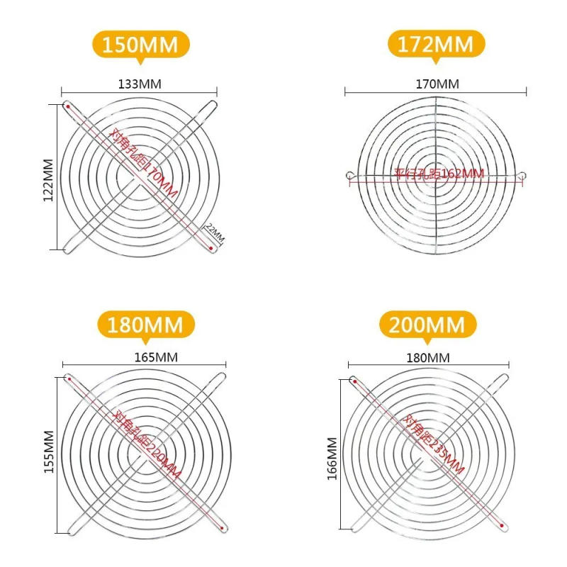 Description Picture 6 of itemCooling Fan Guard Metal Grill Computer Cover Fan Grill 30mm 40mm 50mm 60mm 70mm 80mm 90mm 120mm 135mm 140mm 170mm 200mm