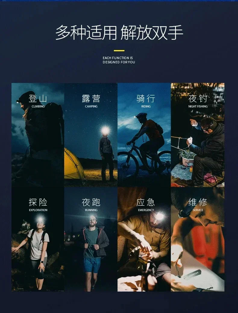 Description Picture 4 of itemNew Multifunctional Sensor Headlight, Outdoor High-brightness Lighting, Waterproof Work Light, Long-lasting Night Fishing Light