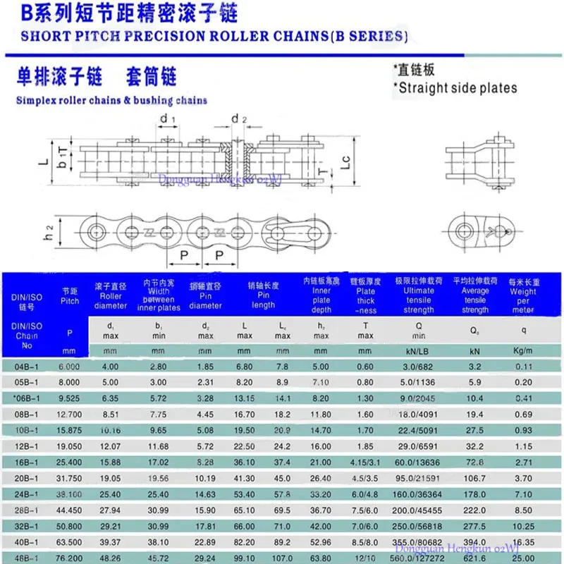 Description Picture 3 of item1/1.5/5Meter 304 Stainless Steel Short Pitch Roller Chain Industrial Transmission Chain 2/3/4/5/6points 04C 06B 08A 08B 10A