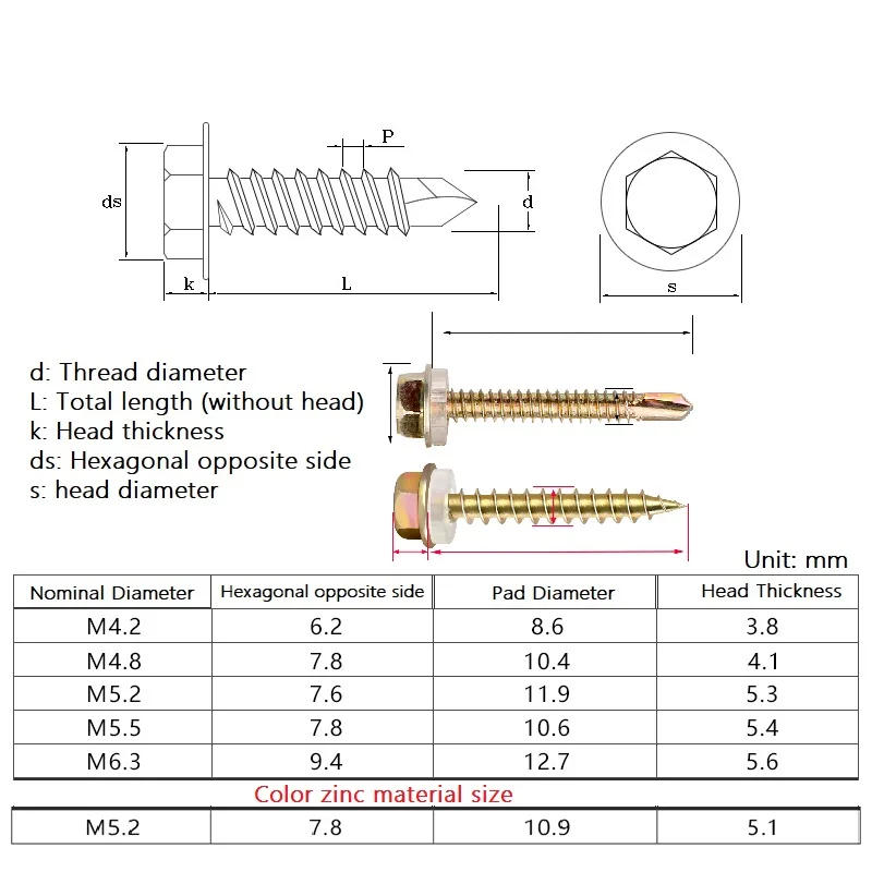 Description Picture 2 of itemM5.2 Colored Zinc Outer Hexagonal Self Drilling Dovetail Screw Colored Zinc Outer Hexagonal Pointed Tail Self Drilling
