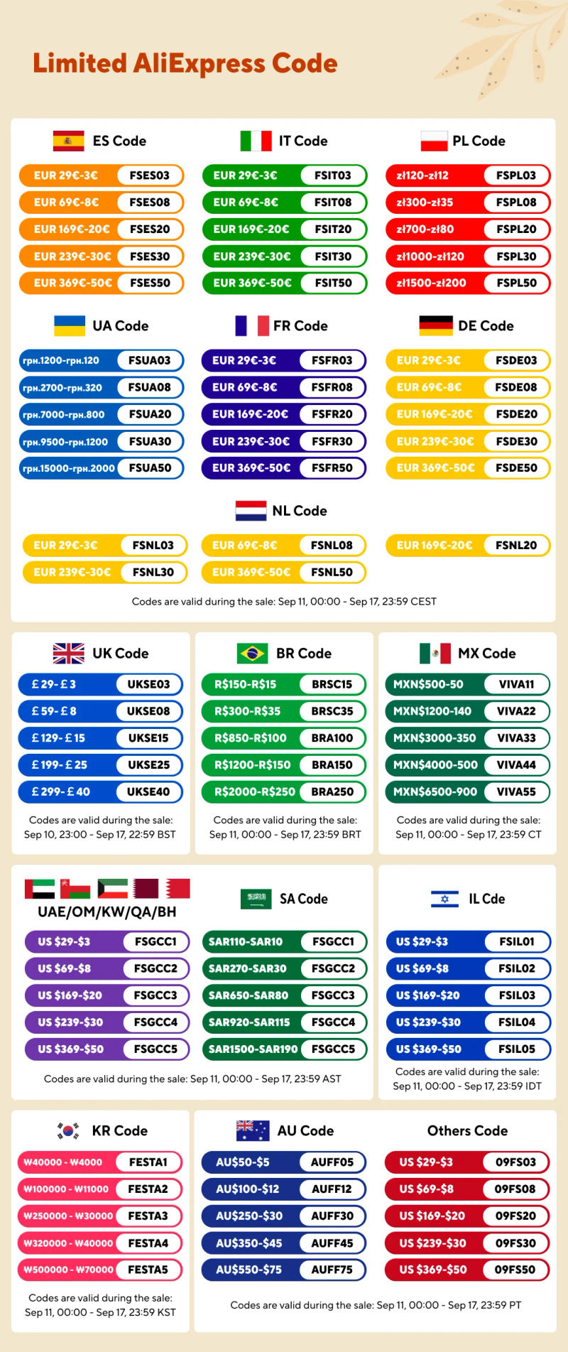 Description Picture 2 of itemHome Appliances Steam Cleaner High Temperature Sterilization Air Conditioning Kitchen Hood Car Steam Cleaners US/EU Plug