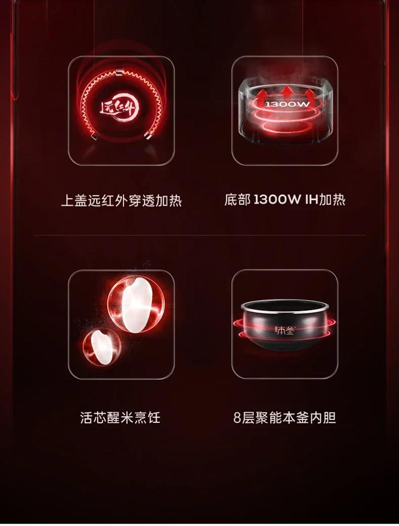 Description Picture 4 of itemSupor Far-infrared Kettle Rice Cooker Household 4 Liters Large-capacity Smart Rice Cooker Rice Cooker Electric 220V