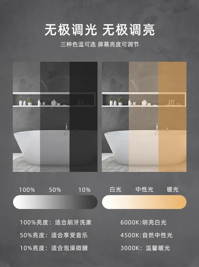 Description Picture 4 of itemSmart Home Mirror Toilet Backlight Bluetooth Bathroom Mirror Cleaning Illuminated Espelho Maquilhagem Com Led Bathroom Fixtures