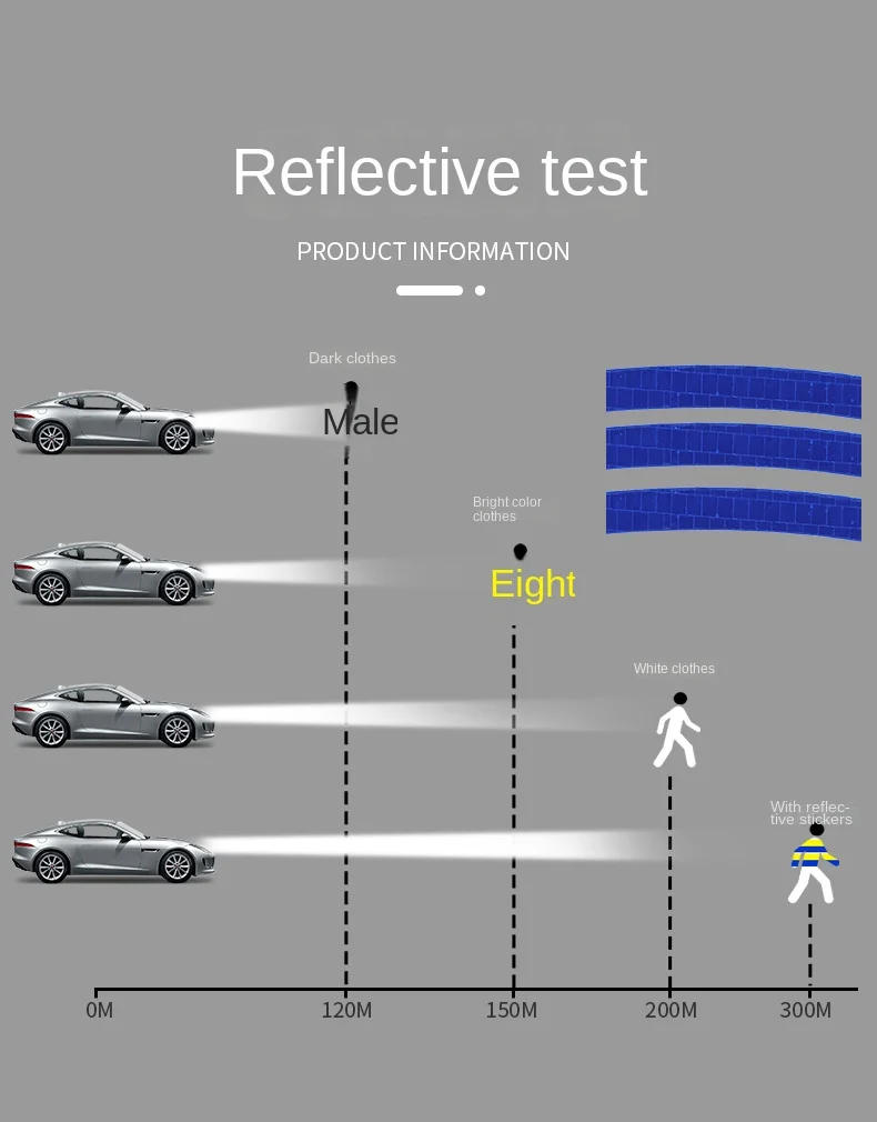 Description Picture 6 of itemBike Reflective Stickers MTB Bicycle Wheel Spoke Tubes Strip Adhesive Tape Safety Decor Rim Sticker Cycling Accessories 6 Colors