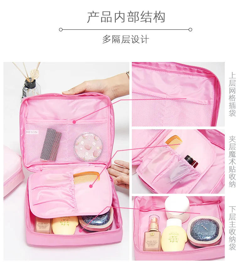 Description Picture 6 of itemNew Portable Cosmetic Storage Bag Makeup Pouch Large-capacity Multi-compartment Travel Wash Bag Toilet Bag Bathroom Organizers