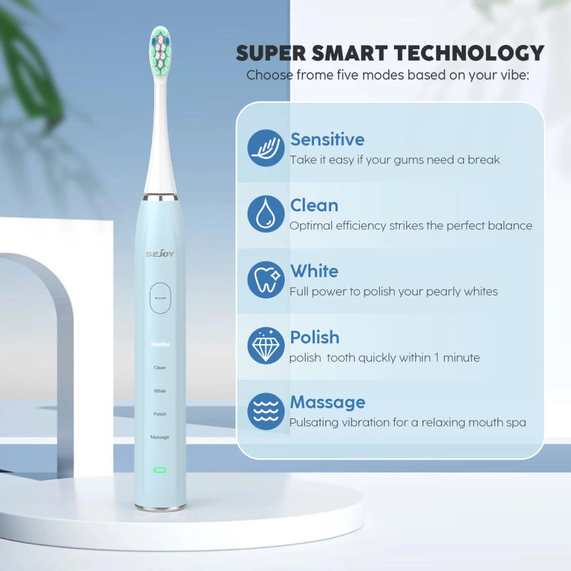 Description Picture 5 of itemSmart Electric Toothbrush With 12pcs Replacement Head USB Rechargeable Tooth Brush 5 Modes Clean Whitening Sonic Toothbrush