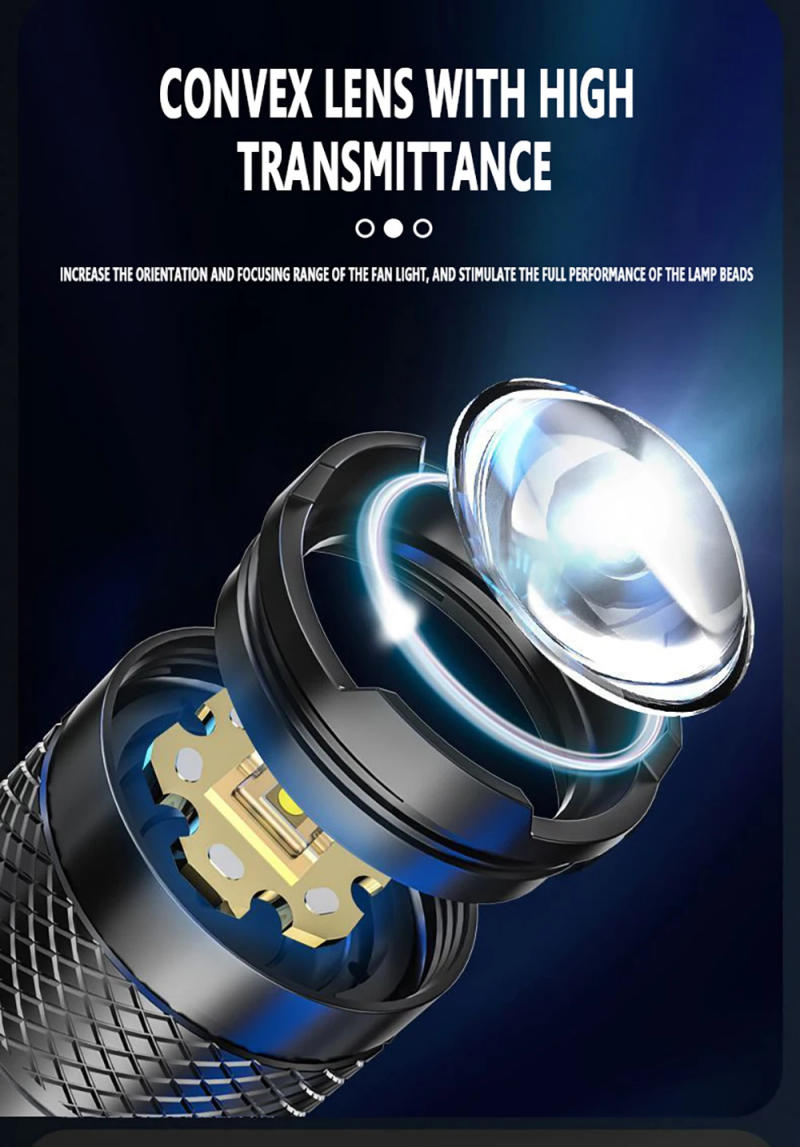 Description Picture 5 of itemPowerful Long Range LED Flashlight Camping Torch Telescopic Zoom With Tail COB Floodlight Multiple Lighting Modes