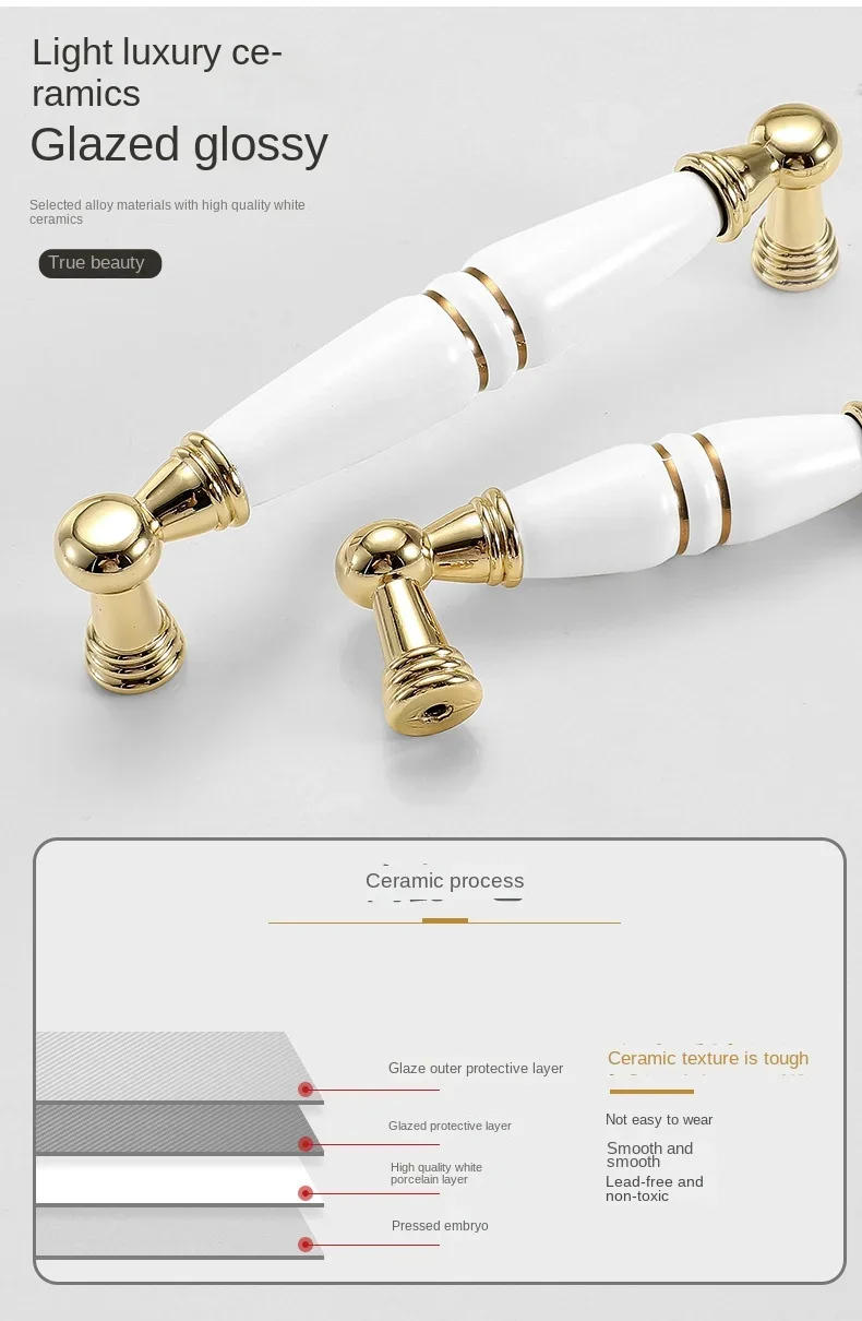 Description Picture 6 of itemEuro Ceramic Furniture Handles Zinc Alloy Gold White Kitchen Cabinets Pulls Cupboard Wardrobe Drawer Konbs for Dresser