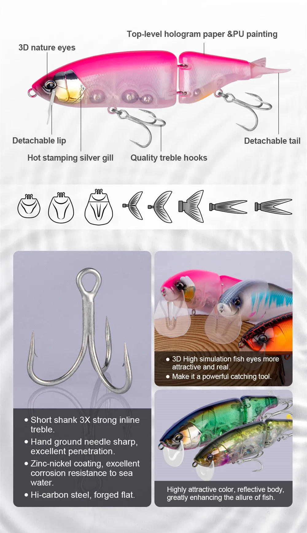 Description Picture 5 of itemBATTLEBASS 2022 Swimbait Big Fishing Lure Artificial Hard Bait 165mm 86g Jointed Fishing Lure for Predator Wobbler Minnow Pike