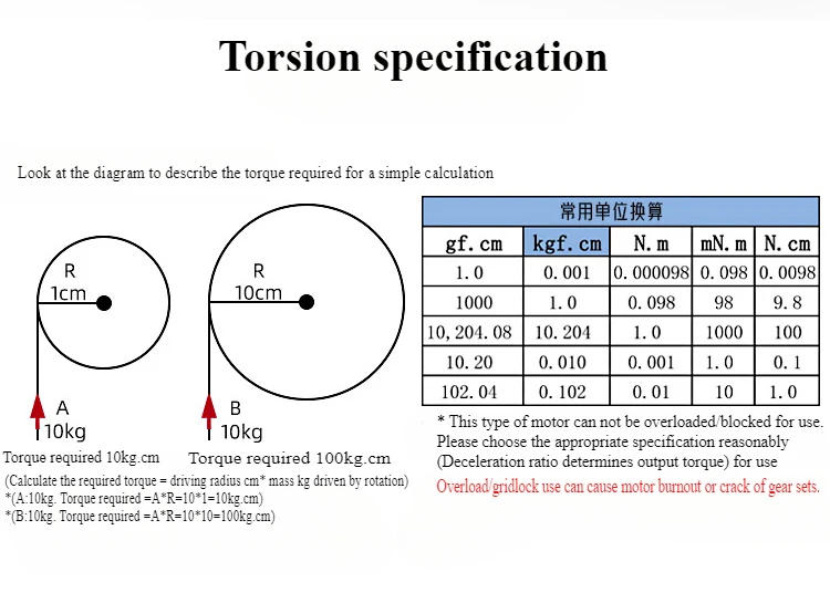 Description Picture 5 of item12V24V Planetary Gear DC Low-Speed Motor DC 775 Long Life Ultra-High Torque Forward And Reverse 42mm Planetary Brushed GearMotor