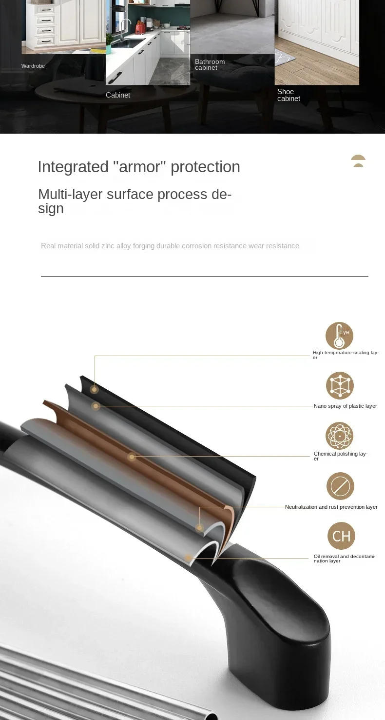 Description Picture 4 of itemBlack American Cabinet Handle Drawer Knobs Aluminum Alloy Kitchen Door  Knobs and Pulls Furniture Handles