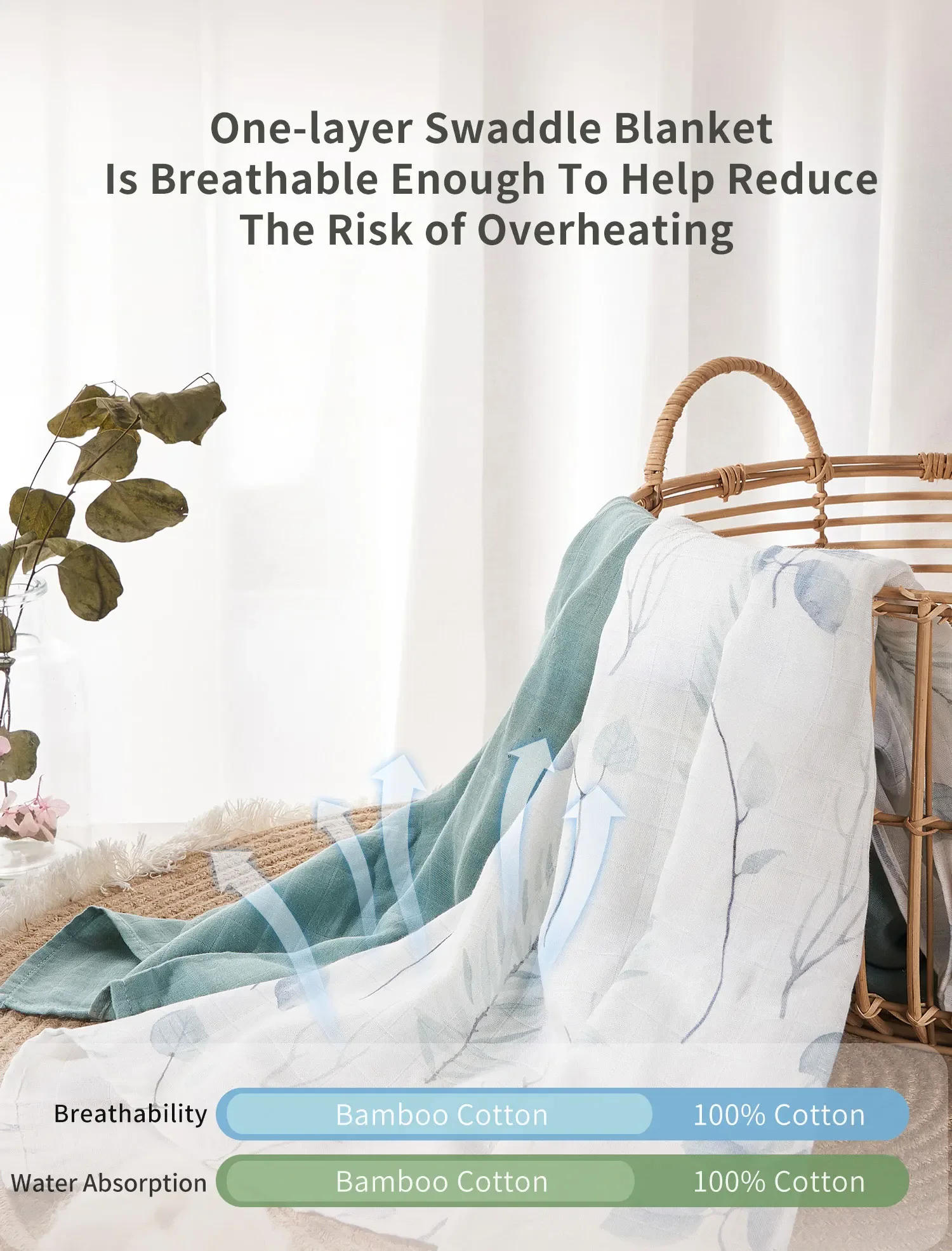 Description Picture 6 of item120*120 Cm Soft Muslin 100% Cotton Baby Blanket Cute Cartoon Newborn Blankets Bath Gauze Infant Wrap Sleepsack Stroller Cover