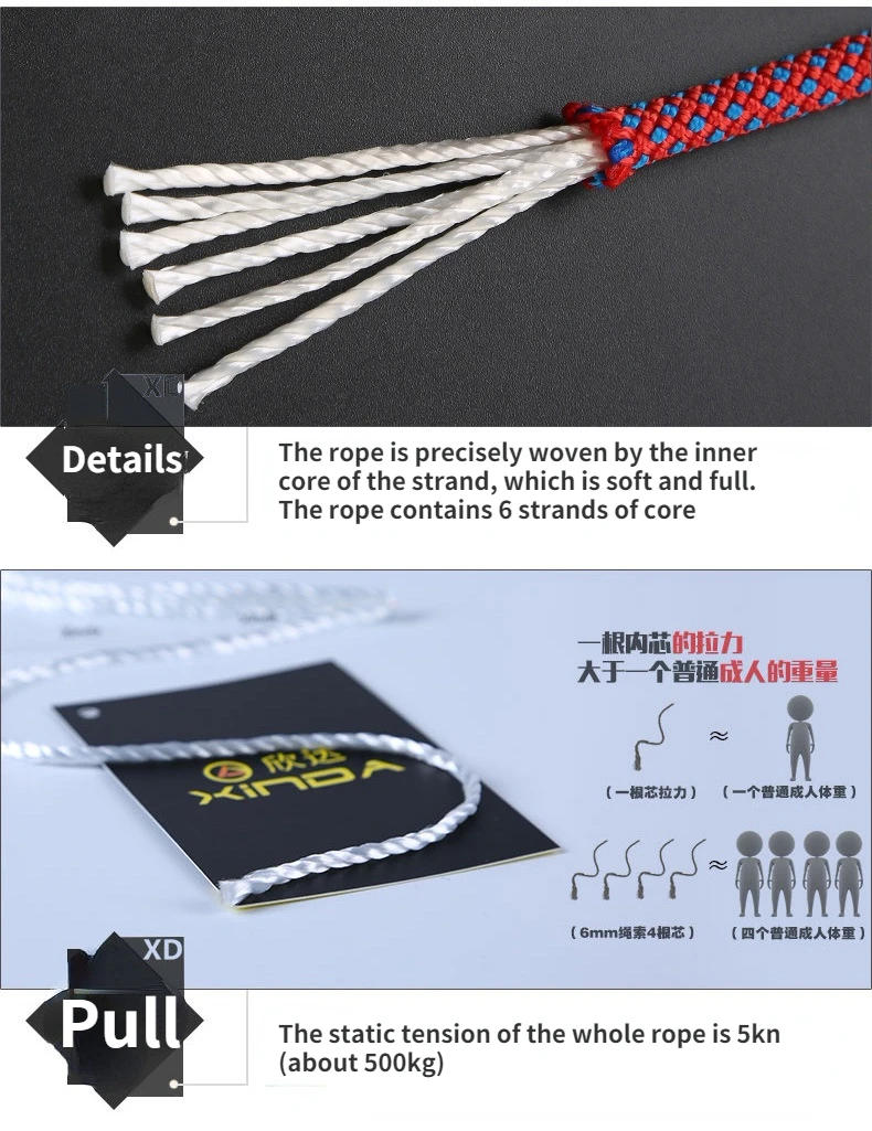 Description Picture 6 of itemOutdoor Paracord Rock Climbing Rope Accessories Cord 6mm Diameter High Strength Camping Hiking Rope Survival Tools