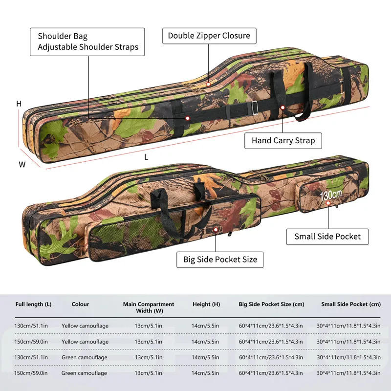 Description Picture 4 of item1.3m/1.5m 2-layer foldable large belly sea fishing bag, double shoulder fishing rod bag, outdoor storage tool kit for fishing