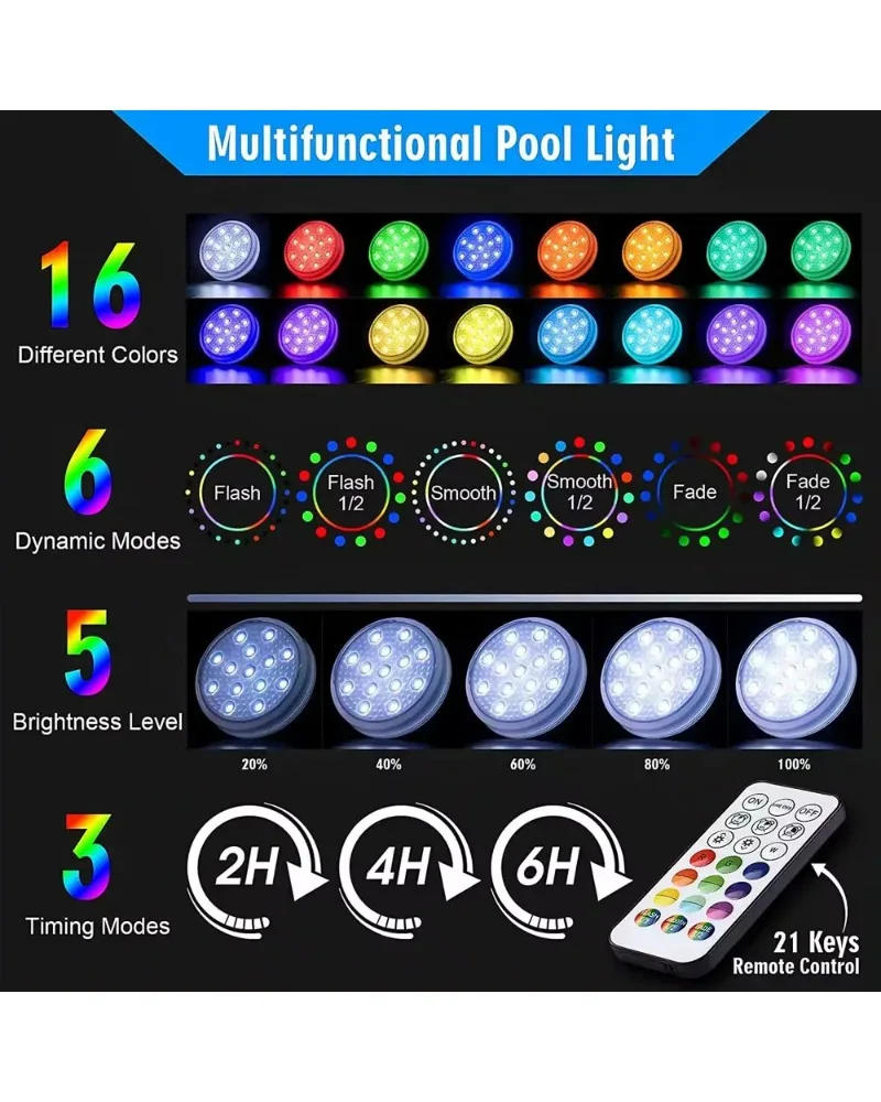 Description Picture 4 of itemPool Light Underwater Swimming Pool Lighting 14LEDs Updated Submersible Light IP68 Outdoor Spotlight for Aquarium Fish Tank Pond