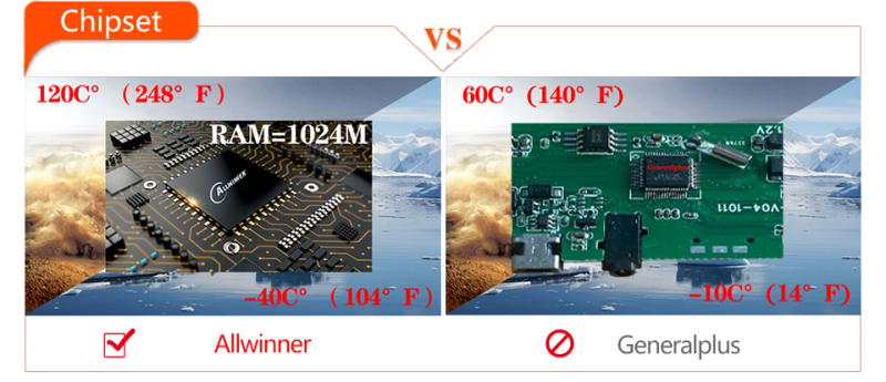 Description Picture 5 of itemAcceo Mirror Camera for Car Touch Screen Video Recorder Rearview Mirror Dash Cam Support Rear View Camera Mirror DVR Black Box