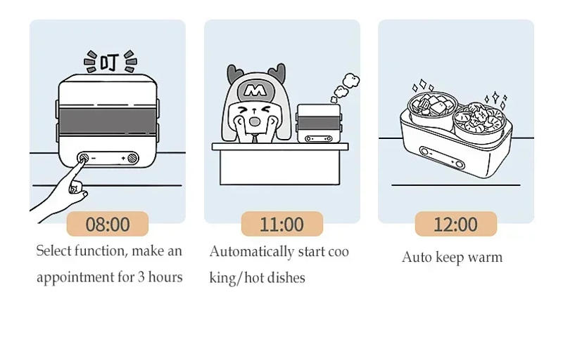 Description Picture 5 of itemElectric Lunch Box Small Portable Rice Box Cooker Automatic Heating Timing Insulation Mini Office Food Warmer Cooking Machine