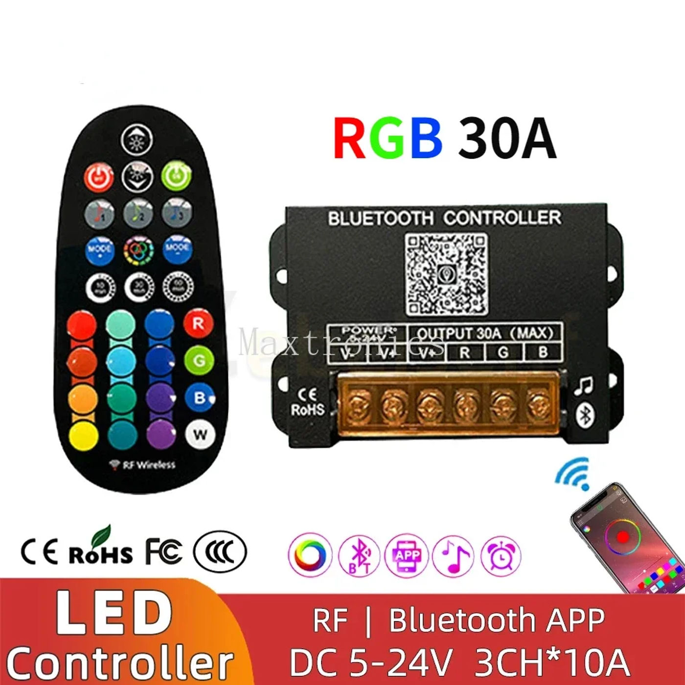 Slide 43ea473e631f41efa993807276cd67d5