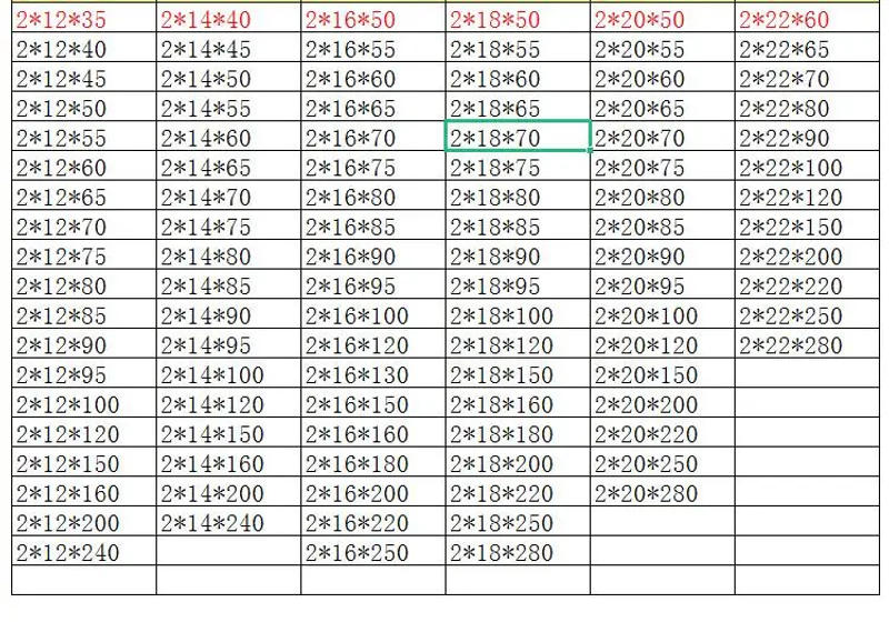 Description Picture 3 of itemSpring steel tension spring Single hook open hook,Wire Dia 2mm,Length35/40/45/50/60/70/80/90/100/120/160mm.