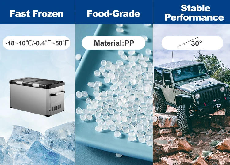 Description Picture 5 of itemPortable Car Fridge 12v DC Compressor 60L Car Fridge Freezer Refrigerator Freezers For Camping Outdoor Caravan RV