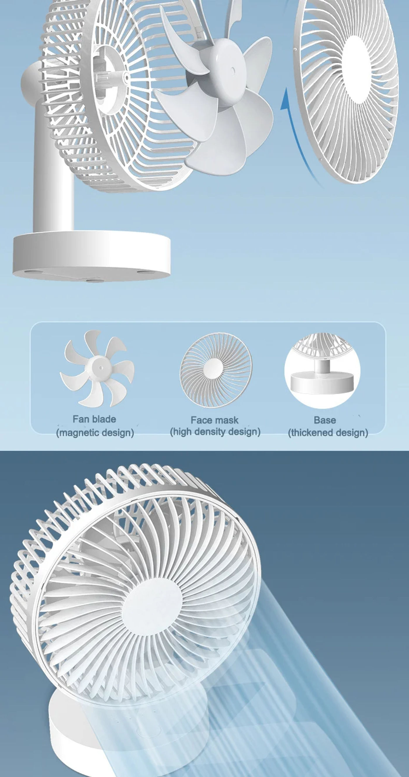 Description Picture 6 of itemHousehold small fan free adjustment angle small electric fan USB plug-in student dormitory mini silent desktop desktop bed offic