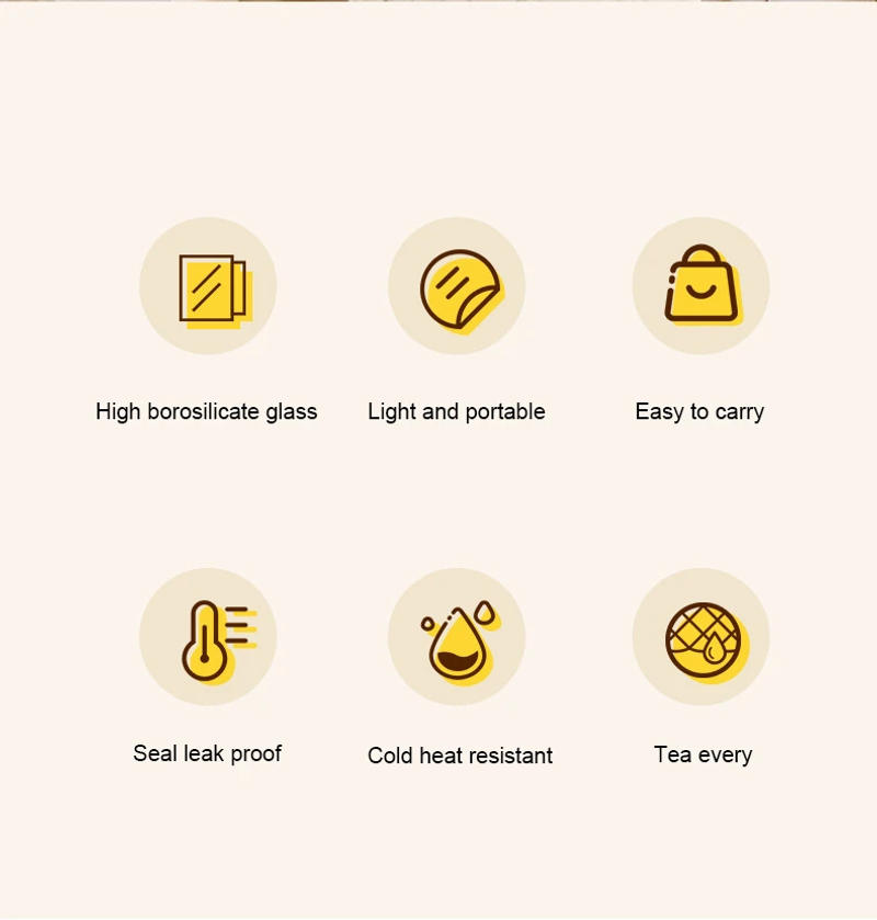 Description Picture 6 of item2L Large Capacity Glass Water Bottle Transparent Milk Juice Cup Outdoor Portable Leakproof Drinkware Tea Water Glass Bottle 2L