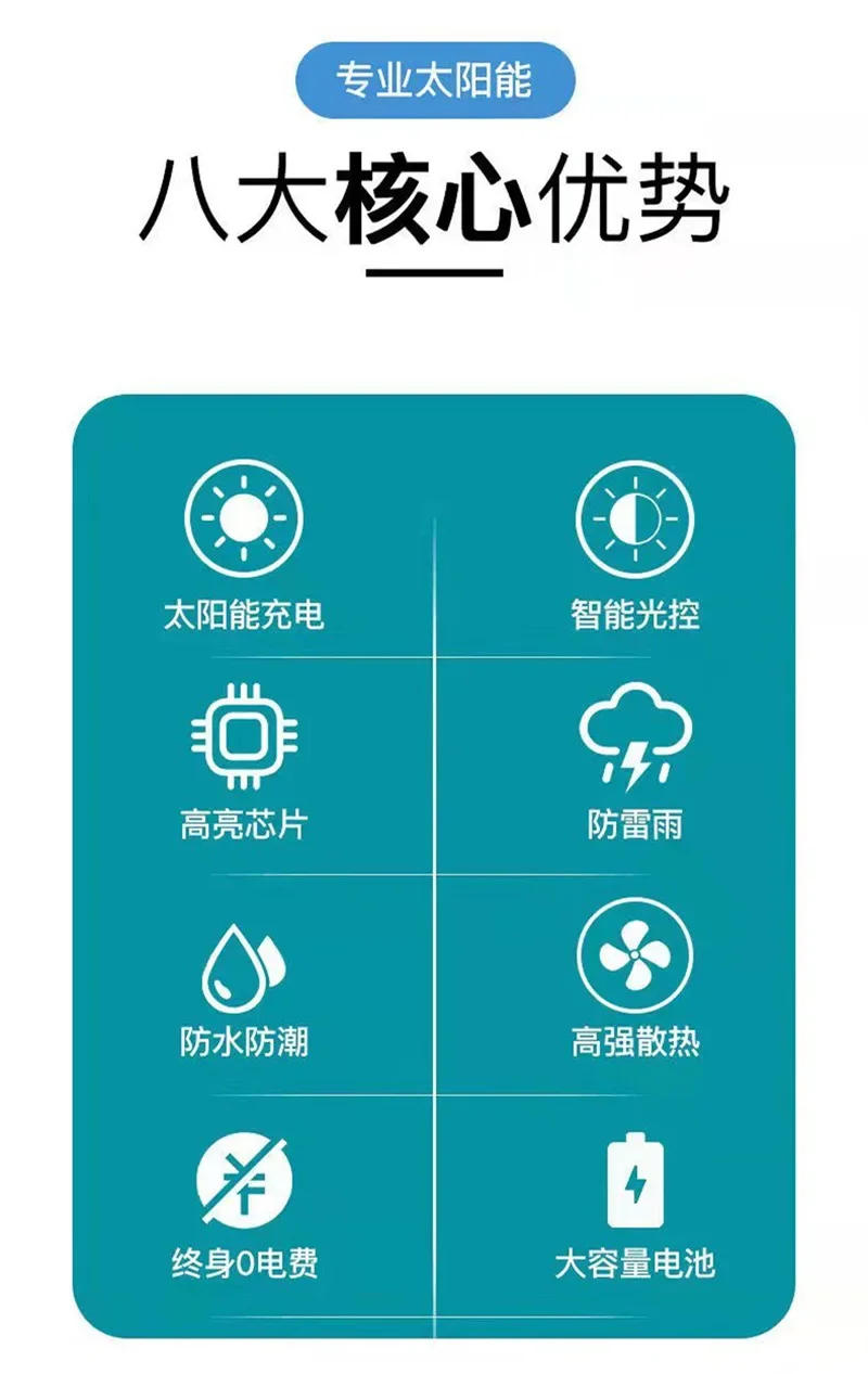 Description Picture 3 of item100/200/300W Solar Lamp Outdoor Waterproof Spotlight Led Light Outdoor Lamp with Remote Control Solar Street Lamp Light Control