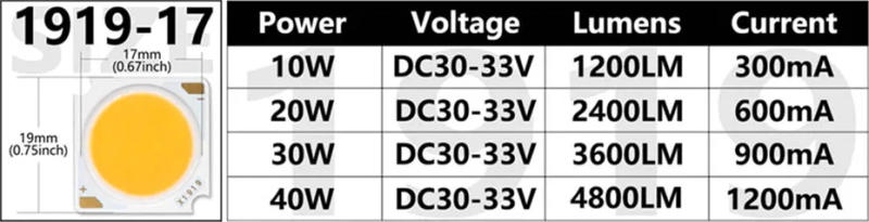 Description Picture 5 of item3W 5W 7W 10W 20W 30W 40W LED COB Source Bridgelux Chip 13mm 19mm 20mm 28mm DIY for LED Bulb Chip Spotlight Downlight Diode Lamps