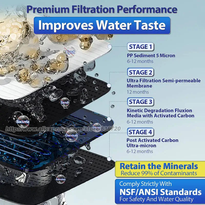 Description Picture 4 of item0.01Î¼m Ultra-Filtration Under Sink Water Filter System, Tankless 3-Stage High Capacity, Remove 99.99% Contaminants