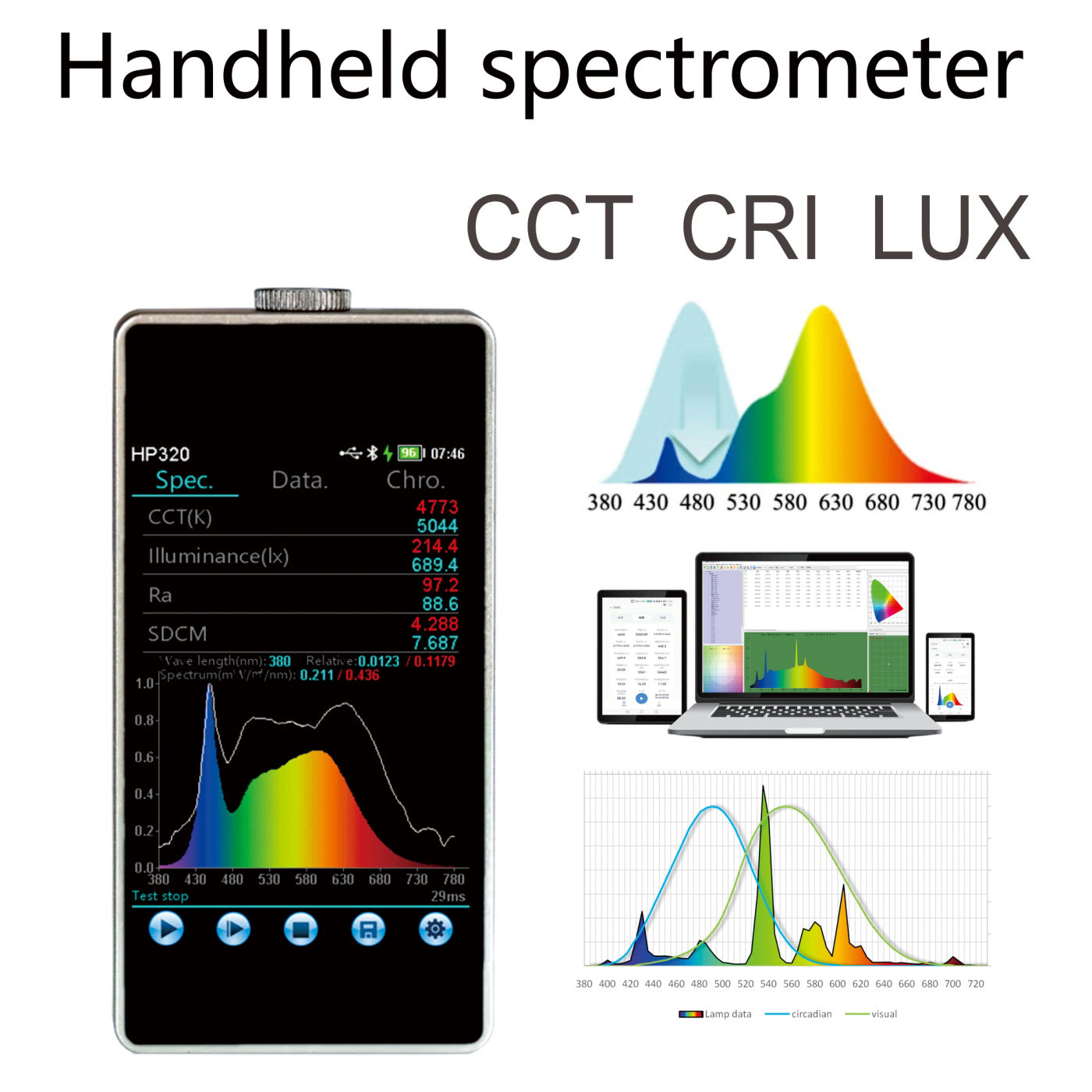Slide 201925cea27a4b69b495b66e344d96fb