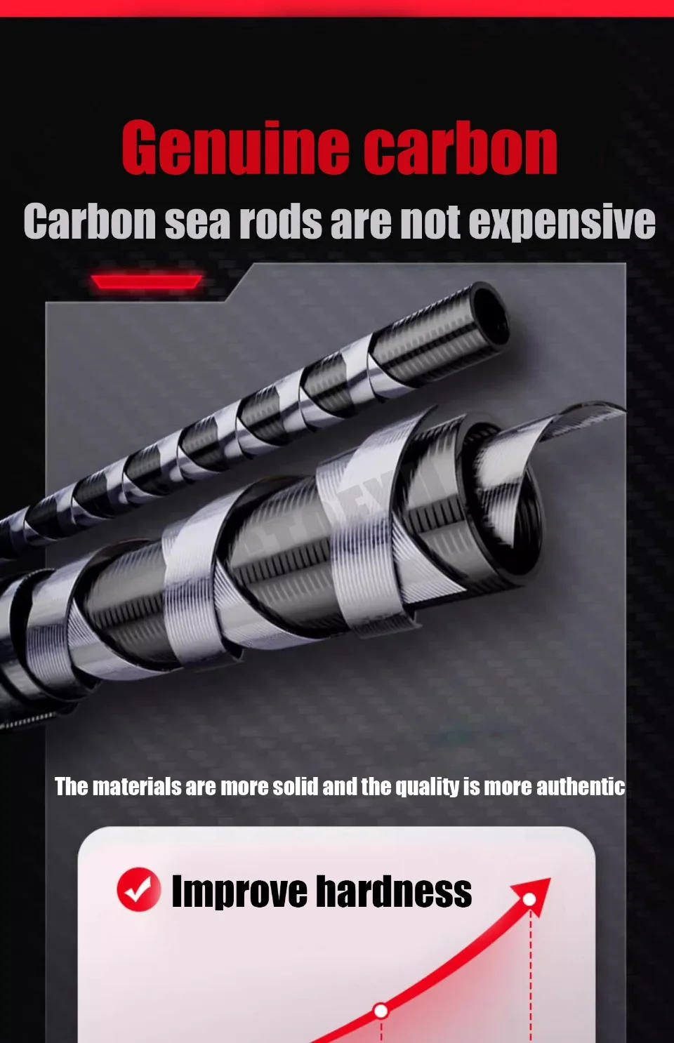 Description Picture 5 of item2.1-4.5M Telescopic Fishing Rod Carbon Spinning Fishing Pole Boat Saltwater Freshwater Beach Rock Surfcasting Baitcasting Rod