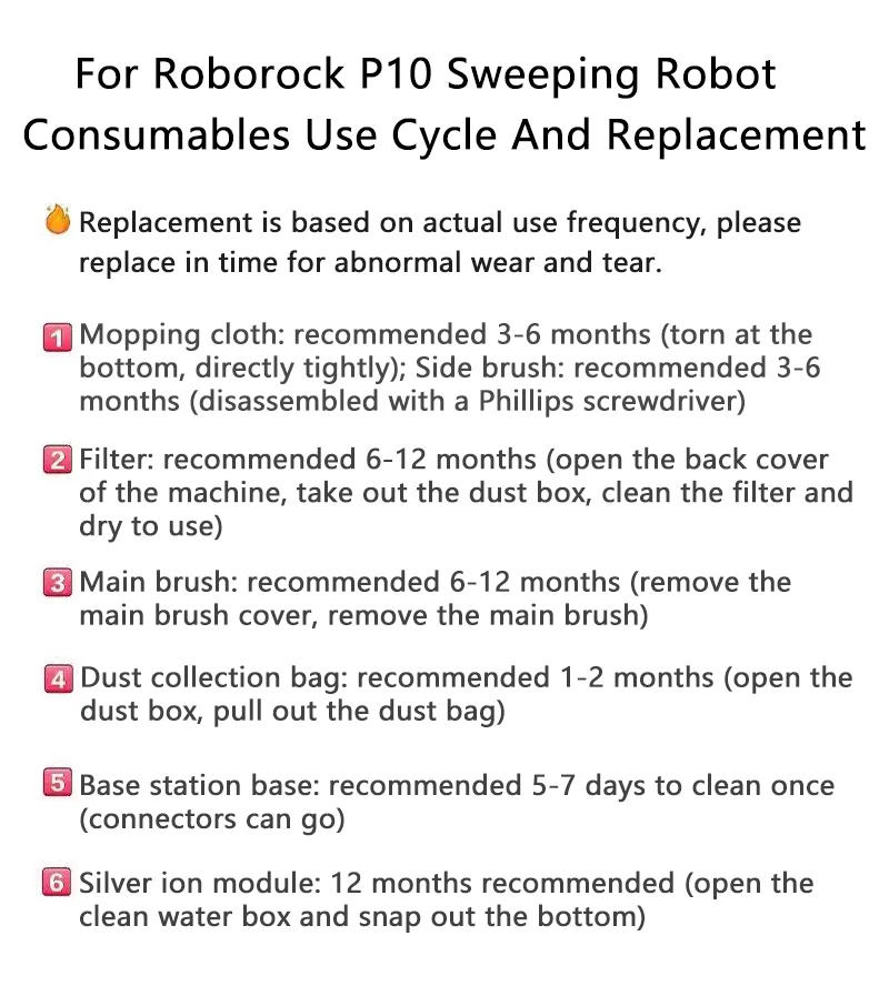 Description Picture 2 of itemFor Roborock P10 A7400RR Q Revo P10 PRO Interior Replacement Rag Holder Cloth Xiomi Parts Robot Vacuum Cleaner Home Accessories