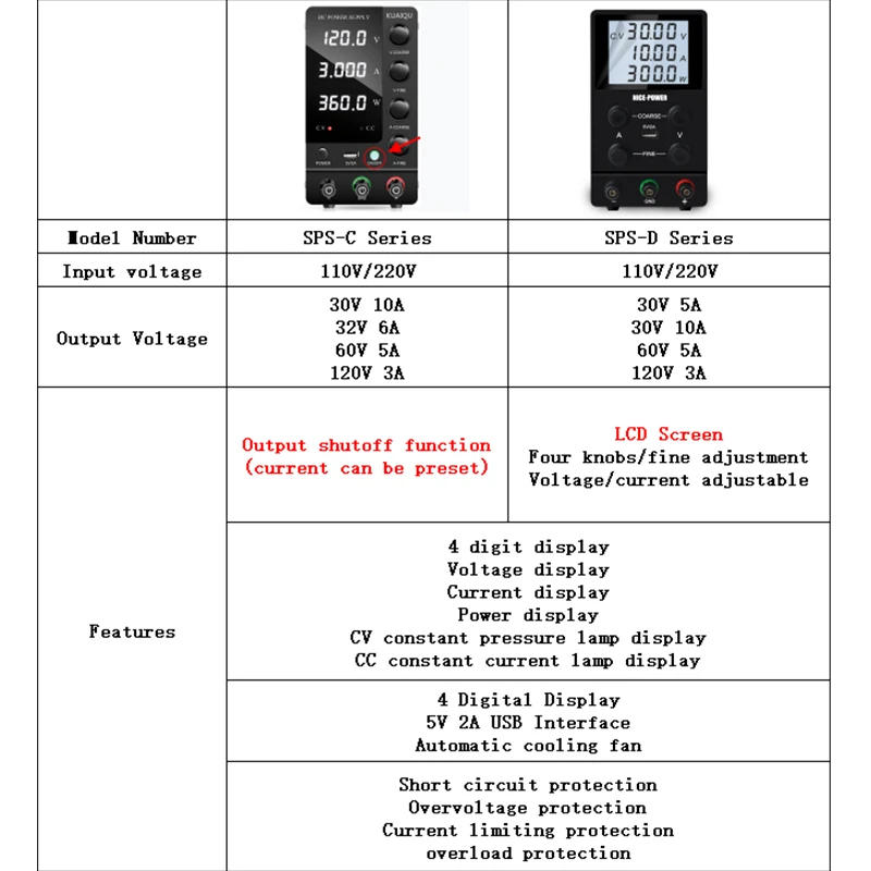 Description Picture 5 of itemLaboratory Adjustable DC Power Supply 30V 10A/5A Digital Lab Bench Power Source Stabilized Power Supply Voltage Regulator 60V5A
