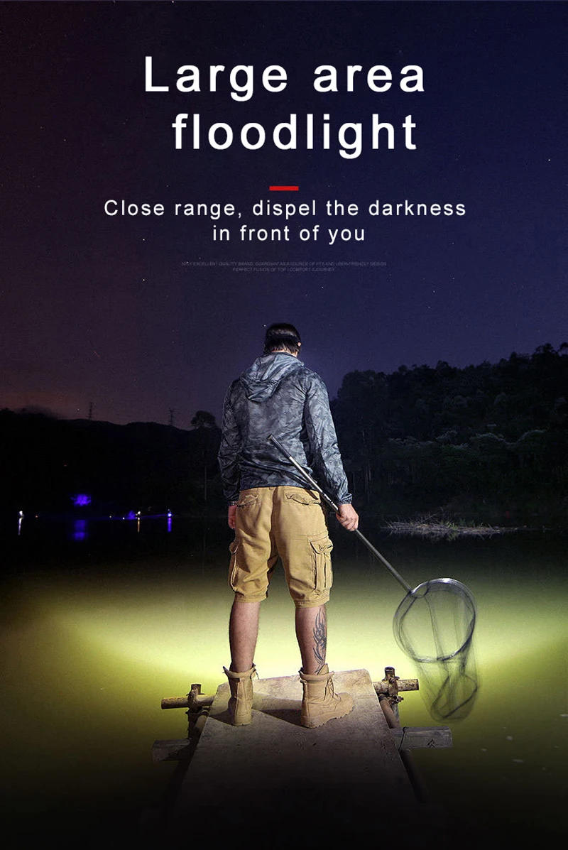 Description Picture 3 of itemHigh Power Led Headlamp Rechargeable Head Lamp Headlight 18650 Head Flashlight Powerful Headlamp Camping Lantern Climbing Lanter