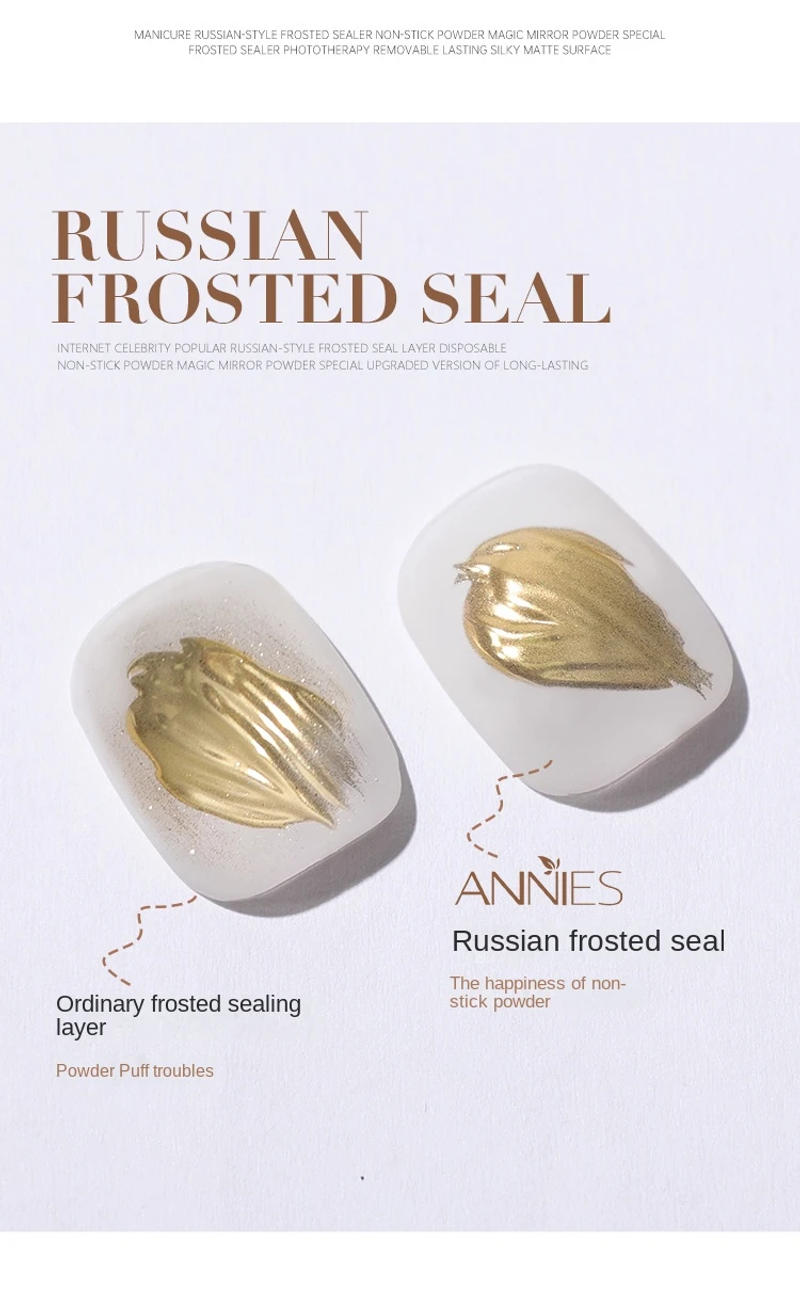 Description Picture 5 of item18ml Matte Top Coat Base Coat Gel Nail Polish Protected Surface No Wipe Semi Permanent Soak Off UV Varnishes Manicure Supplies