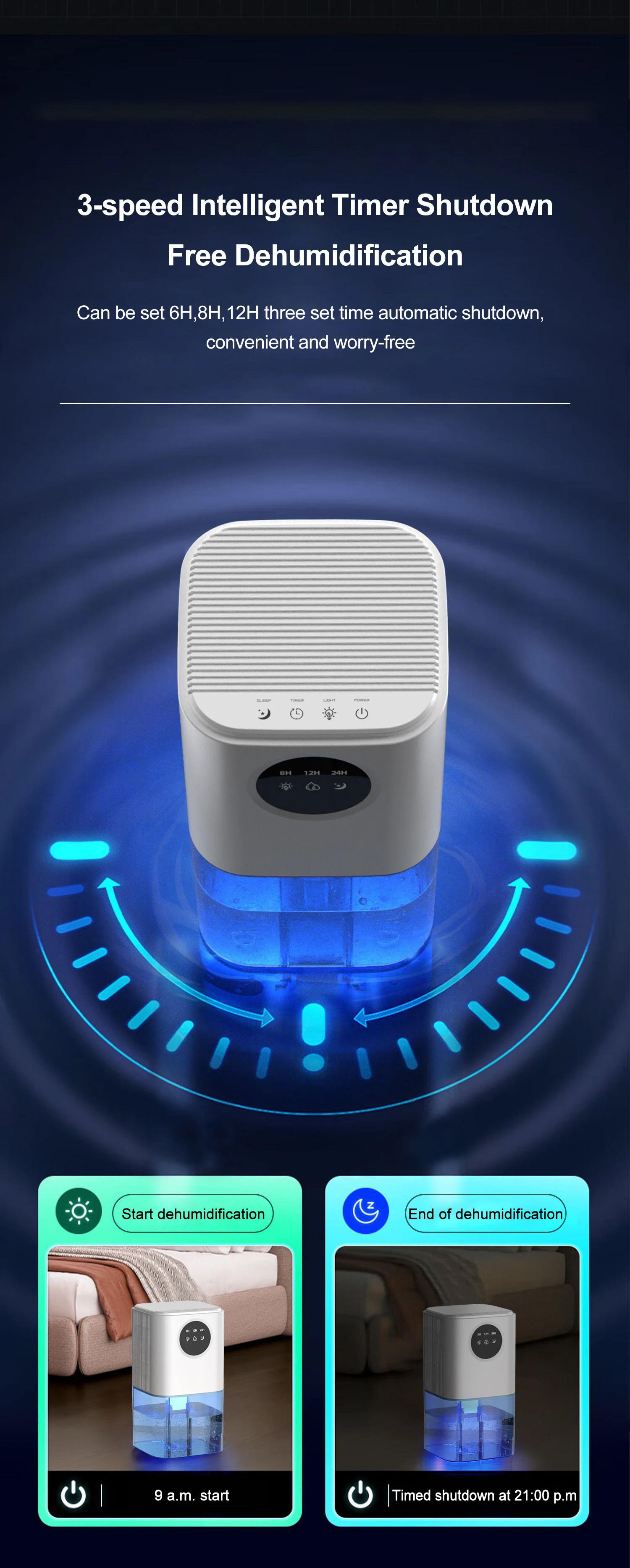 Description Picture 6 of item1700ML Small Dehumidifier Portable Home Air Dyer Large Capacity Indoor Moisture Remover Bedroom Office Silent Air Purification